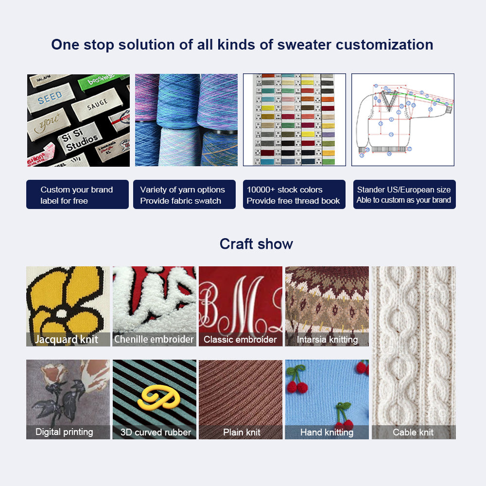 Custom knitwear manufacturing from yarn to label - ODM/OEM factory capabilities